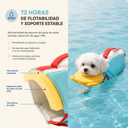 Chaleco Salvavidas para Perros